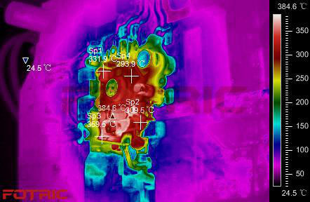 Fotric熱像儀用于模具溫度檢測(cè)與監(jiān)測(cè)